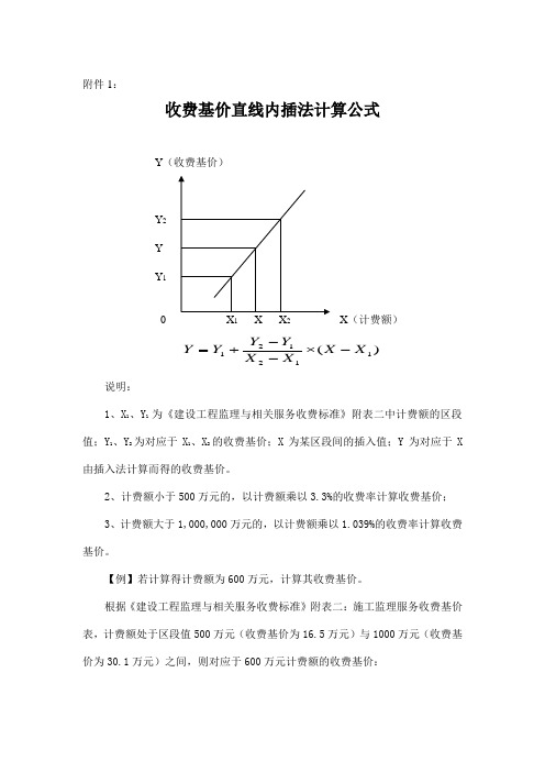 投标报价内插法